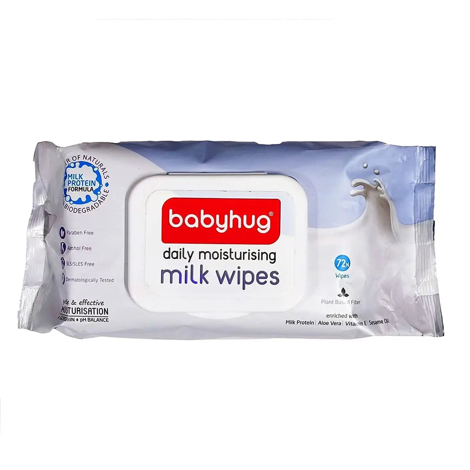 BH DAILY MOIS. MILK WIPES